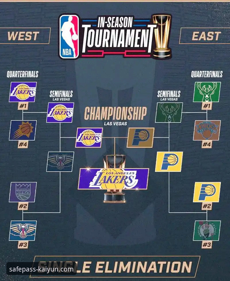 3个关键数据解析湖人137-130胜步行者，体育平台如何提升观赛洞察力